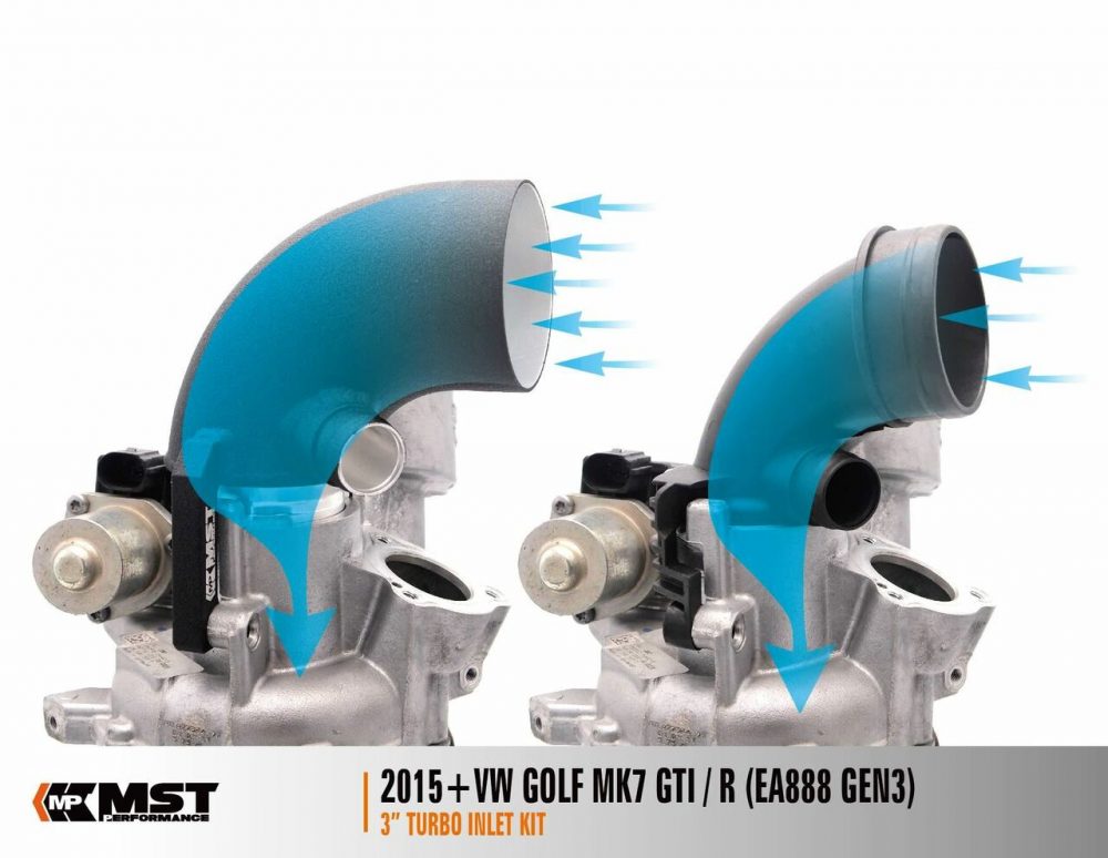 MST – Turbo Intake Elbow & Silicone Hose Volkswagen Golf GTI Clubsport (mk7) 2.0 TSI (EA888) 2016 2020